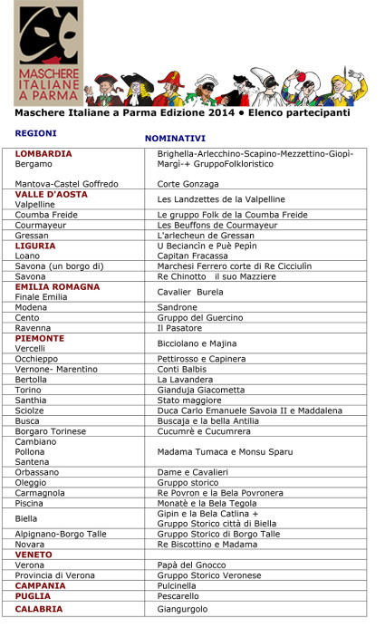 Microsoft Word - ELENCO MASCHERE ediz. '14.doc